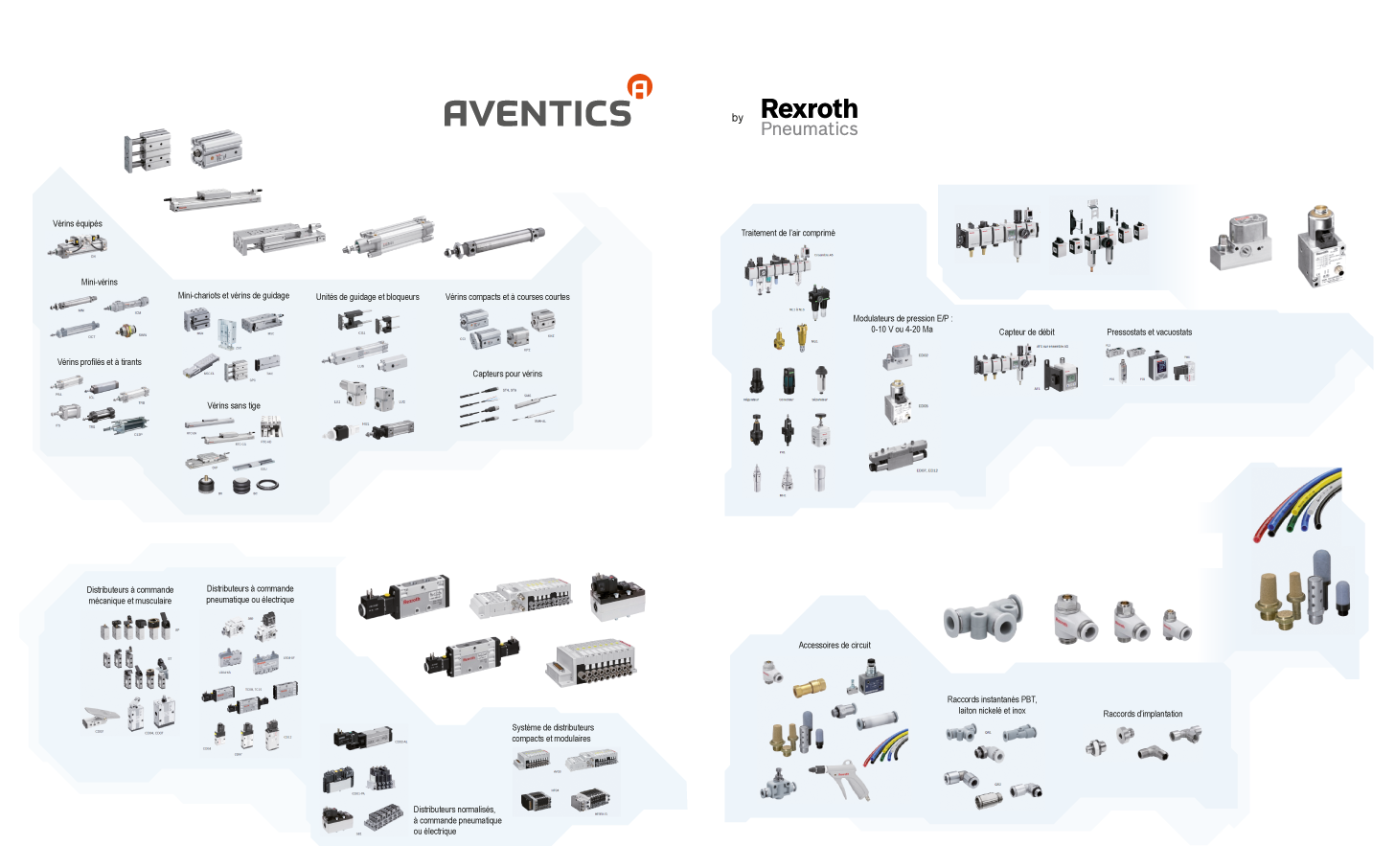 Pneumatique : Vérins, Traitement de l'air, Distributeurs, Raccords et Accessoires